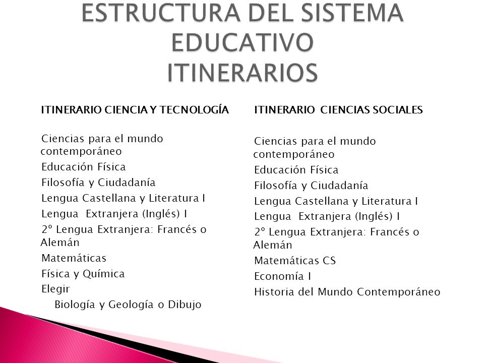 ESTRUCTURA DEL SISTEMA EDUCATIVO ITINERARIOS