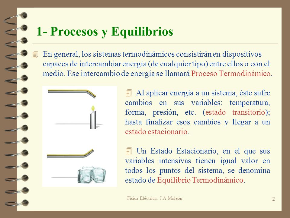 1- Procesos y Equilibrios