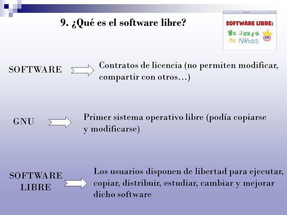 9. ¿Qué es el software libre