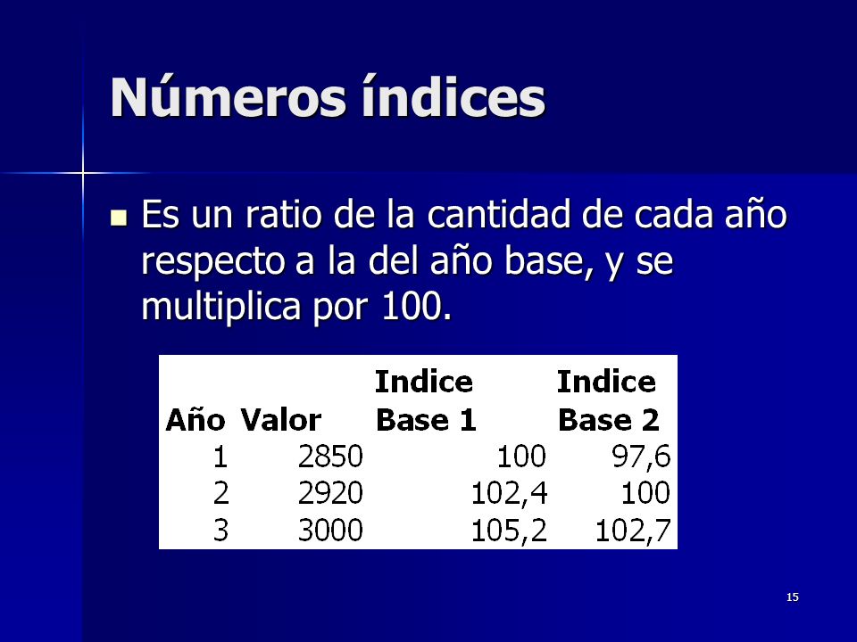 Números índices Es un ratio de la cantidad de cada año respecto a la del año base, y se multiplica por 100.