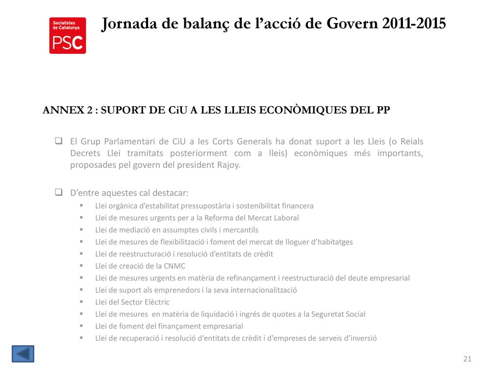 ANNEX 2 : SUPORT DE CiU A LES LLEIS ECONÒMIQUES DEL PP