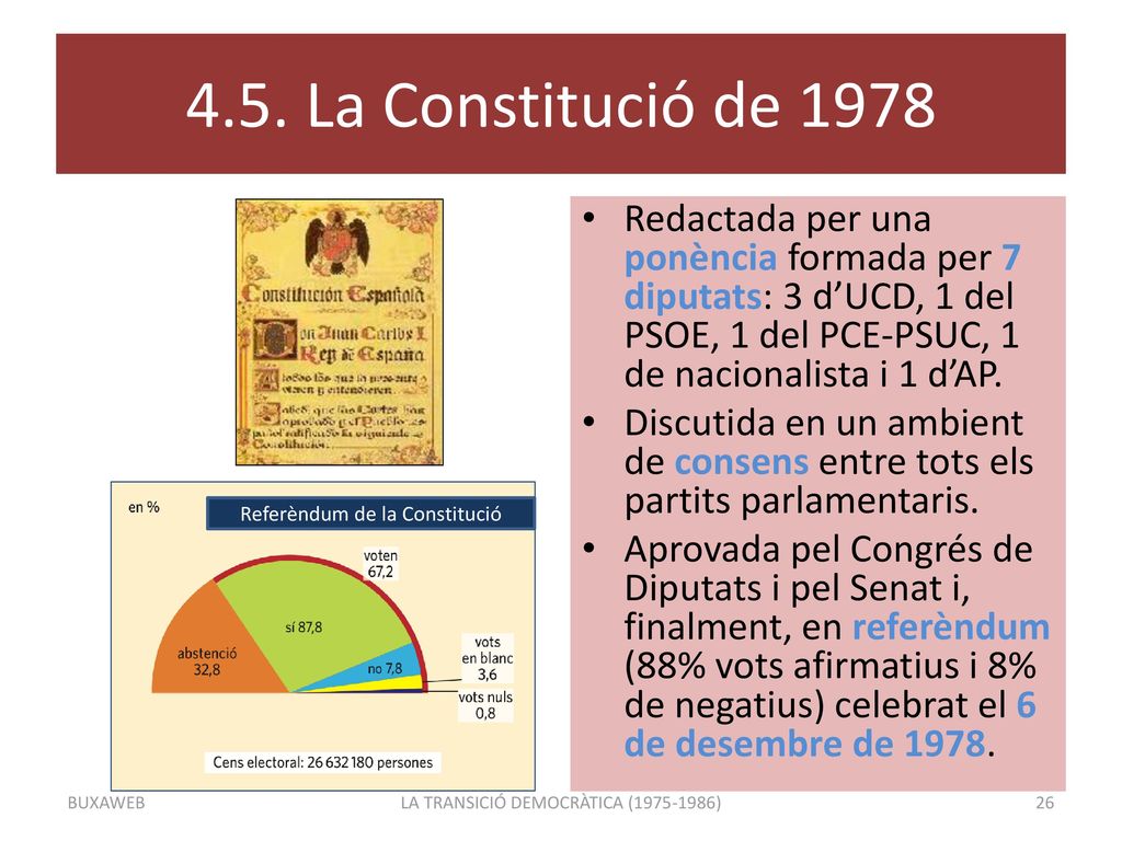 4.5. La Constitució de 1978 Redactada per una ponència formada per 7 diputats: 3 d’UCD, 1 del PSOE, 1 del PCE-PSUC, 1 de nacionalista i 1 d’AP.