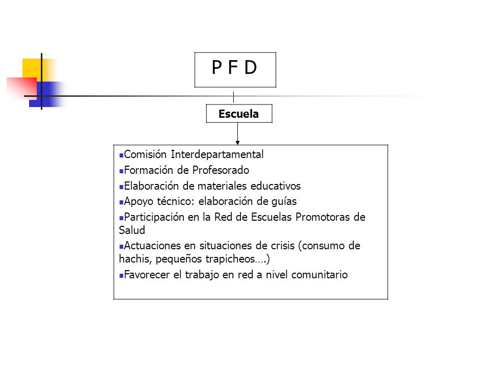 P F D Escuela Comisión Interdepartamental Formación de Profesorado