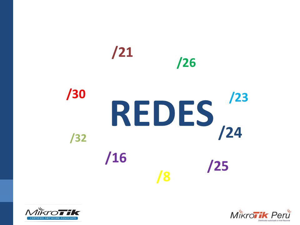 /21 /26 /30 REDES /23 /24 /32 /16 /25 /8