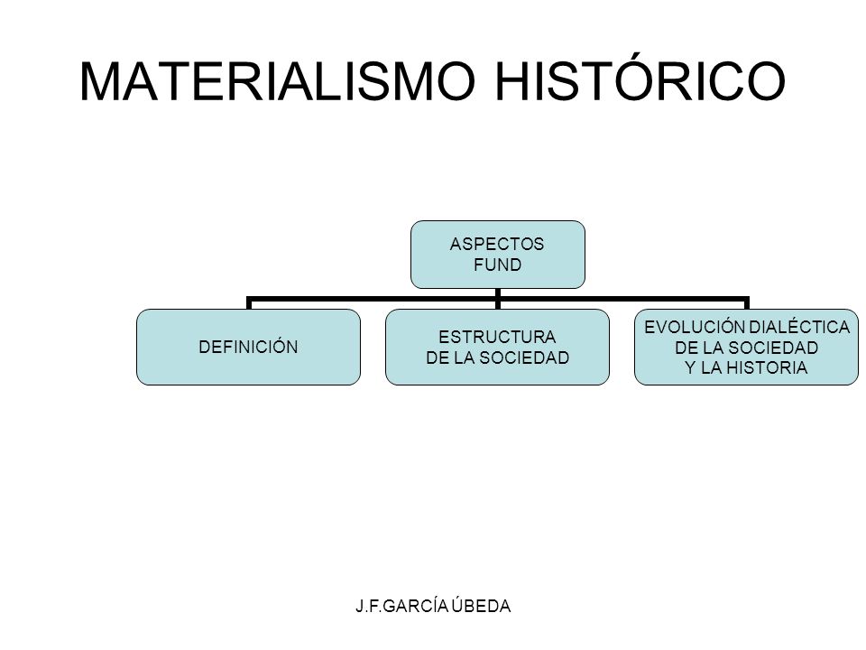MATERIALISMO HISTÓRICO