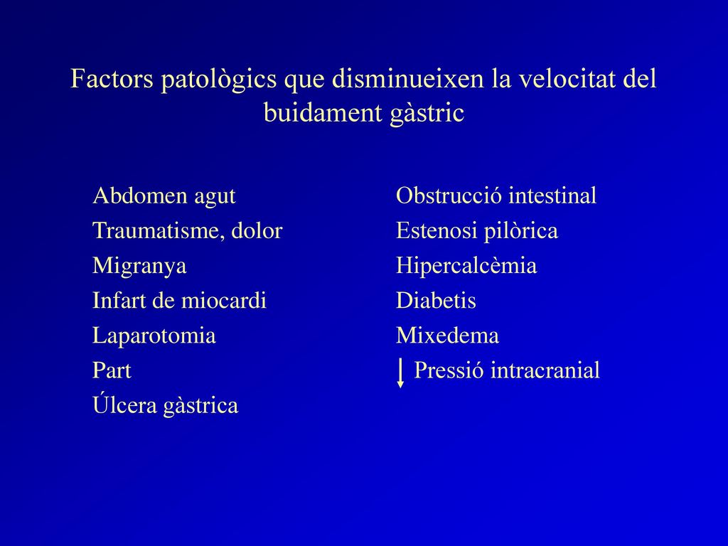 Factors patològics que disminueixen la velocitat del buidament gàstric