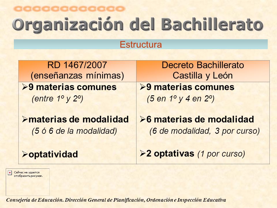Estructura RD 1467/2007. (enseñanzas mínimas) Decreto Bachillerato. Castilla y León. 9 materias comunes.
