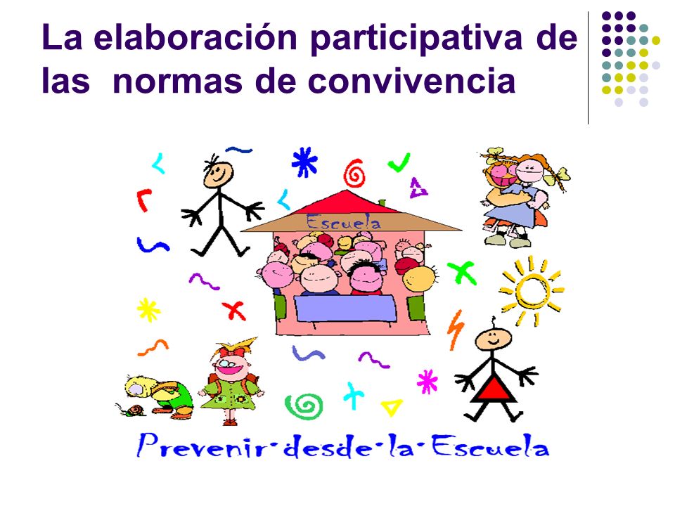 La elaboración participativa de las normas de convivencia