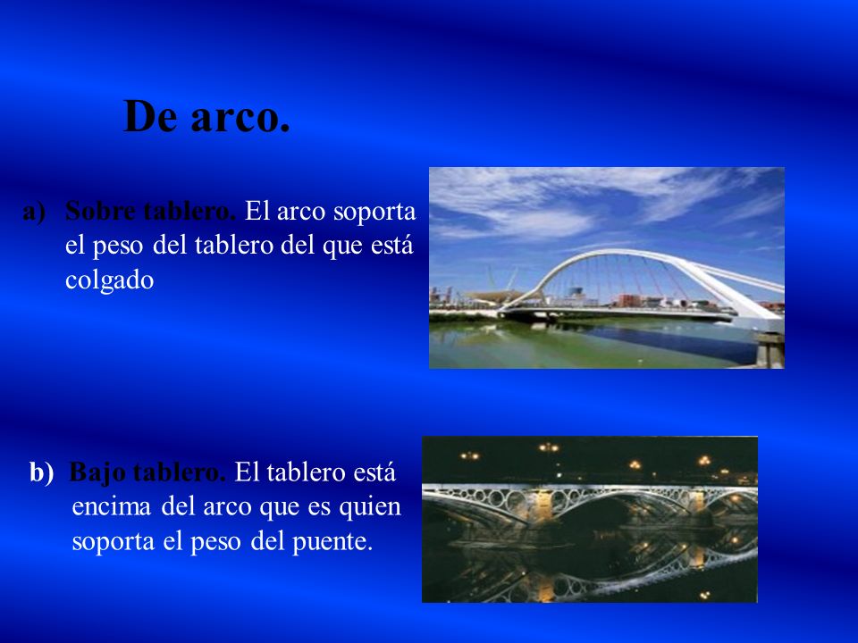 De arco. Sobre tablero. El arco soporta el peso del tablero del que está colgado.