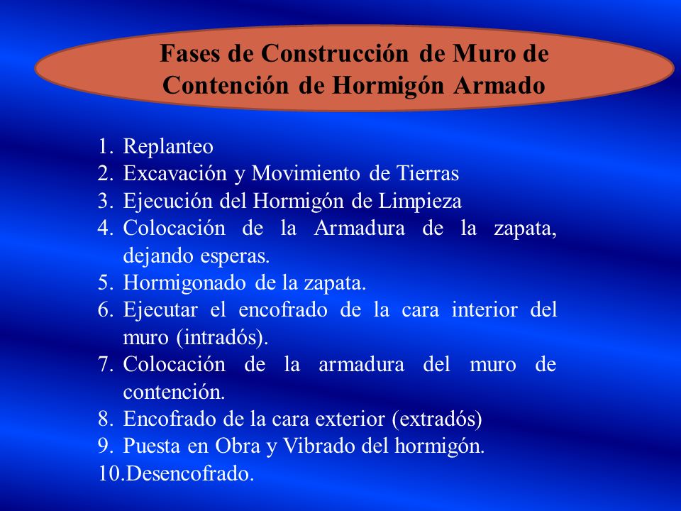 Fases de Construcción de Muro de Contención de Hormigón Armado