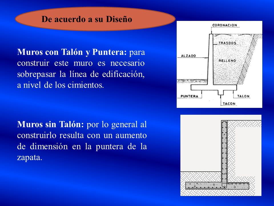De acuerdo a su Diseño Muros con Talón y Puntera: para construir este muro es necesario sobrepasar la línea de edificación, a nivel de los cimientos.