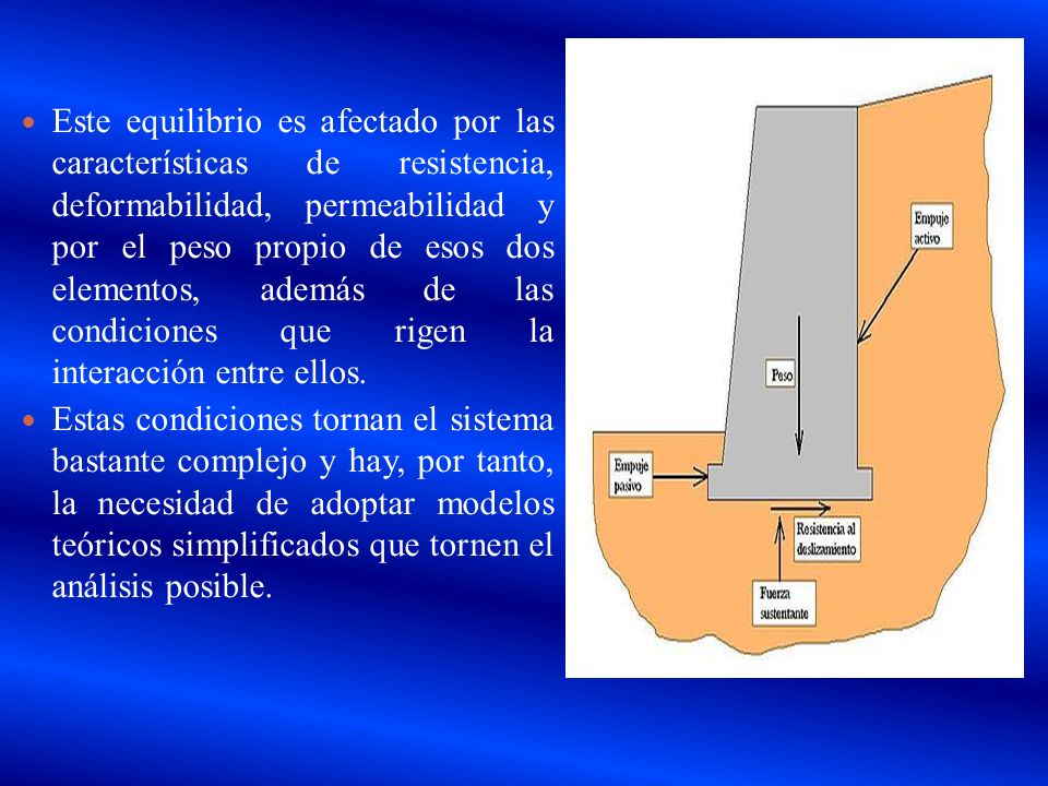 Este equilibrio es afectado por las características de resistencia, deformabilidad, permeabilidad y por el peso propio de esos dos elementos, además de las condiciones que rigen la interacción entre ellos.