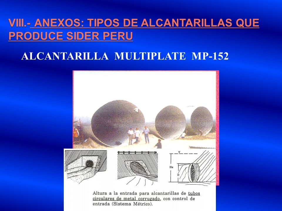 VIII.- ANEXOS: TIPOS DE ALCANTARILLAS QUE PRODUCE SIDER PERU