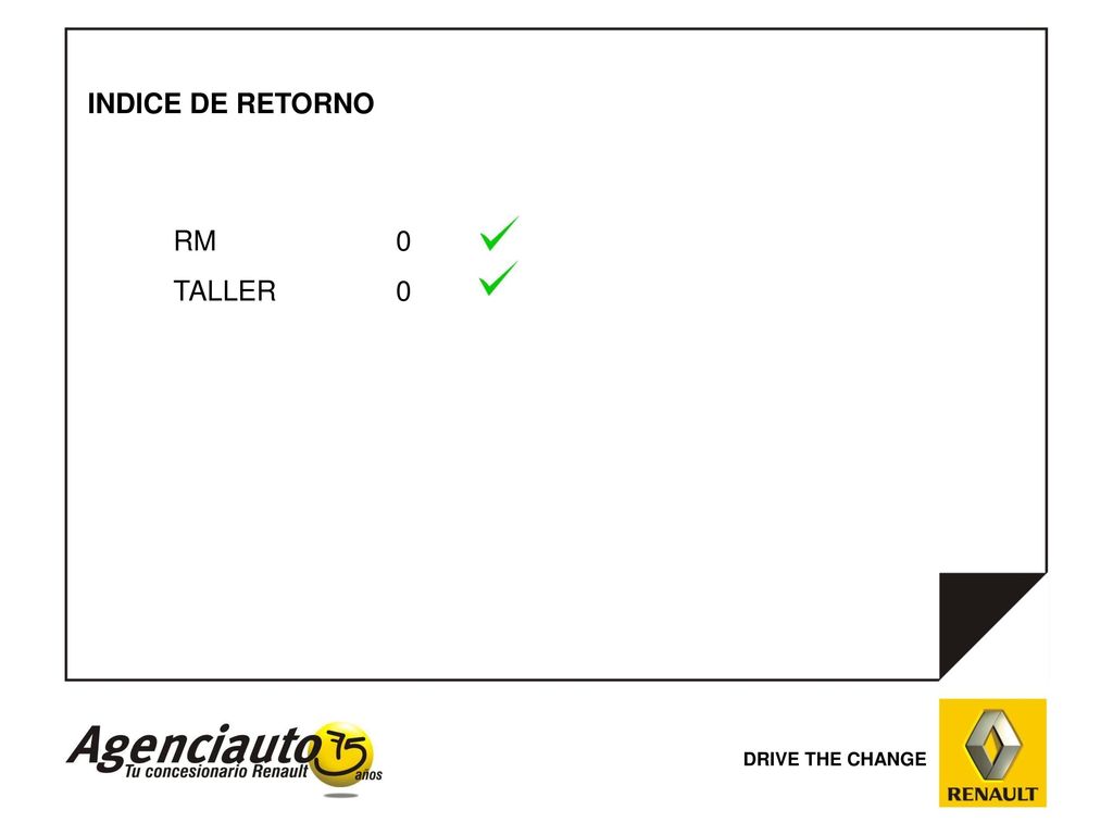 INDICE DE RETORNO RM 0 TALLER 0 DRIVE THE CHANGE
