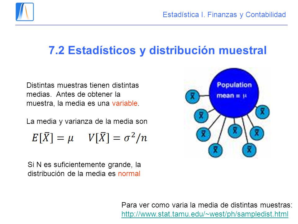 7.2 Estadísticos y distribución muestral