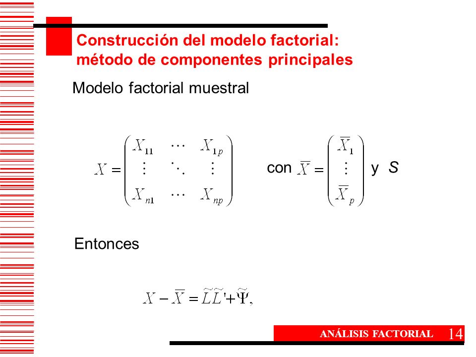 Construcción del modelo factorial: método de componentes principales
