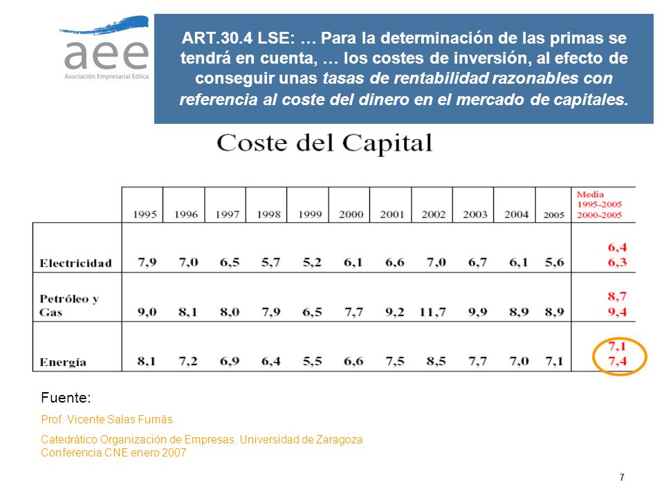 ART.30.4 LSE: … Para la determinación de las primas se tendrá en cuenta, … los costes de inversión, al efecto de conseguir unas tasas de rentabilidad razonables con referencia al coste del dinero en el mercado de capitales.