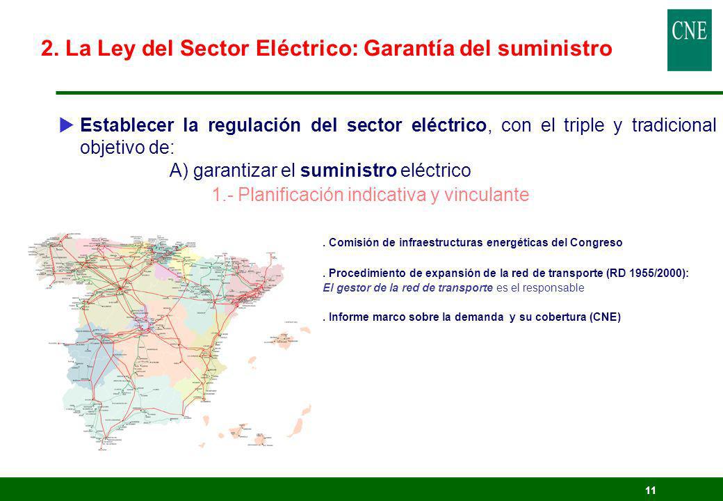 2. La Ley del Sector Eléctrico: Garantía del suministro