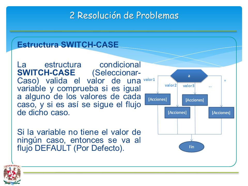 2 Resolución de Problemas