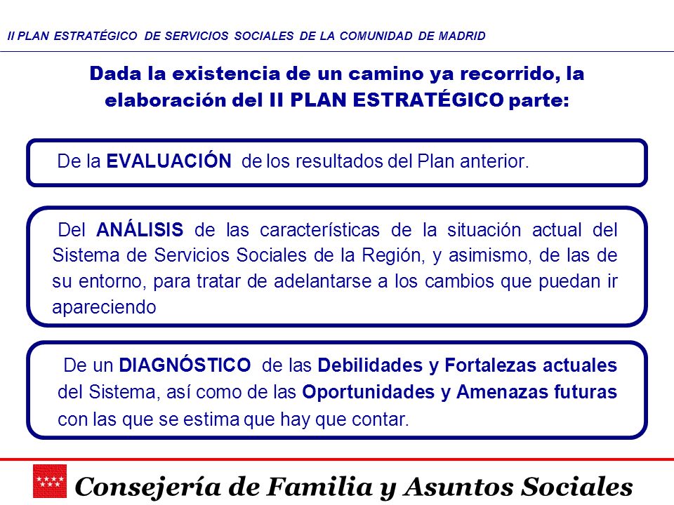 Dada la existencia de un camino ya recorrido, la elaboración del II PLAN ESTRATÉGICO parte: