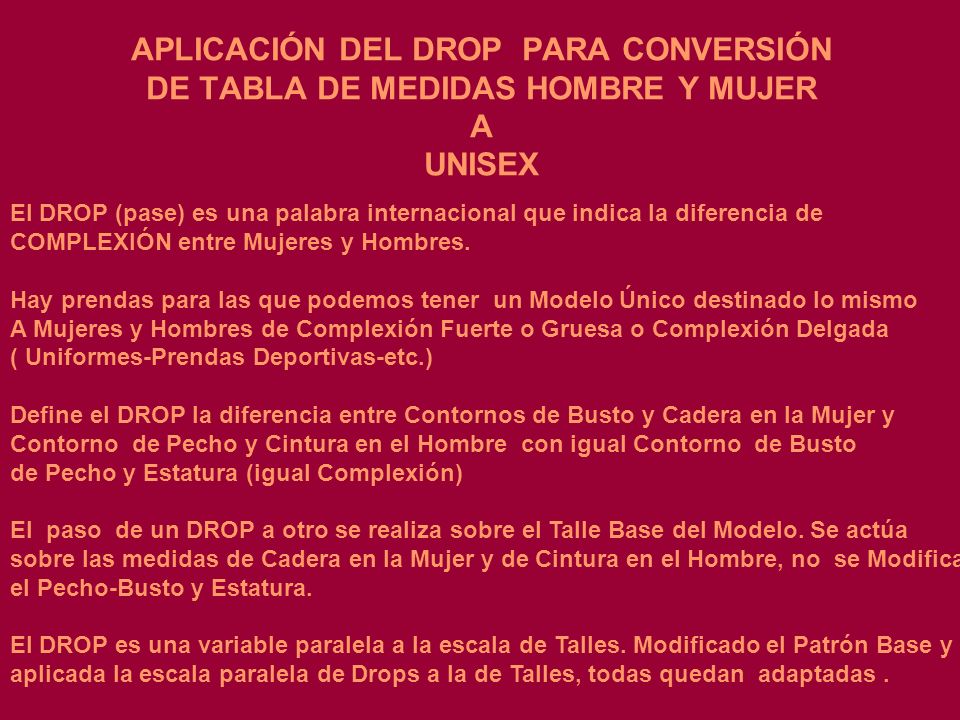 APLICACIÓN DEL DROP PARA CONVERSIÓN DE TABLA DE MEDIDAS HOMBRE Y MUJER A UNISEX