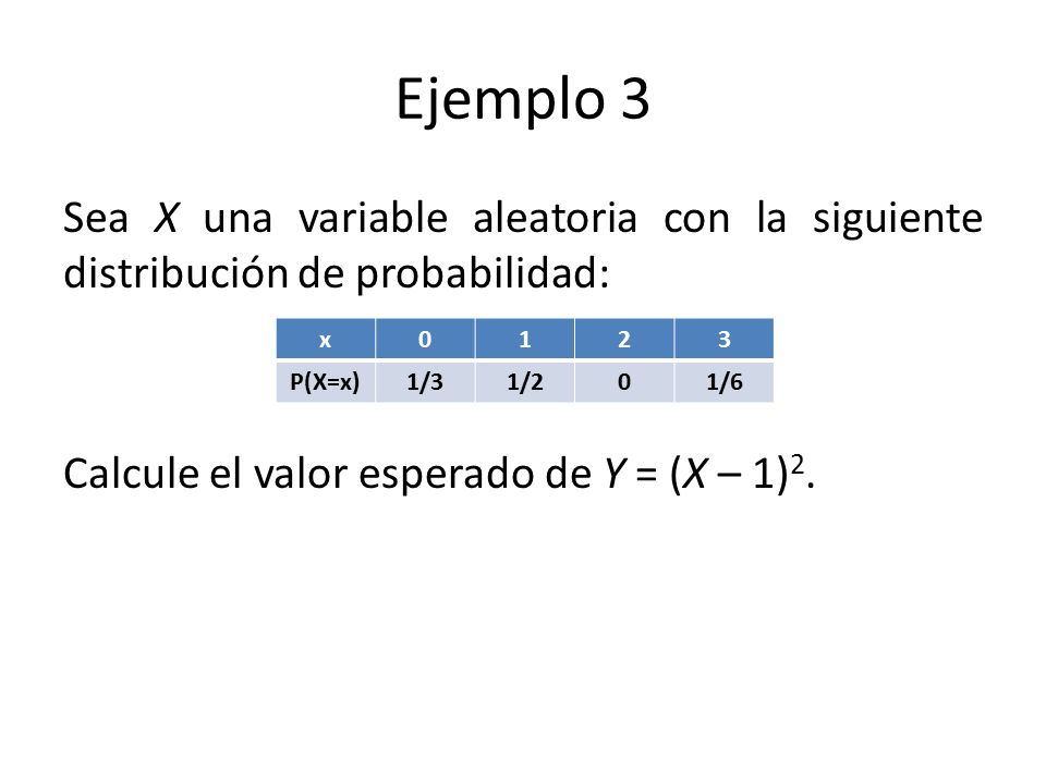Ejemplo 3 Sea X una variable aleatoria con la siguiente distribución de probabilidad: Calcule el valor esperado de Y = (X – 1)2.