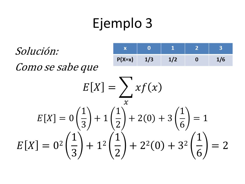 Ejemplo 3 Solución: Como se sabe que 𝐸 𝑋 = 𝑥 𝑥𝑓 𝑥