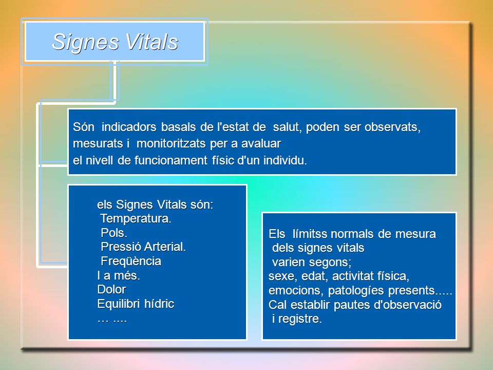 Signes Vitals Són indicadors basals de l estat de salut, poden ser observats, mesurats i monitoritzats per a avaluar.