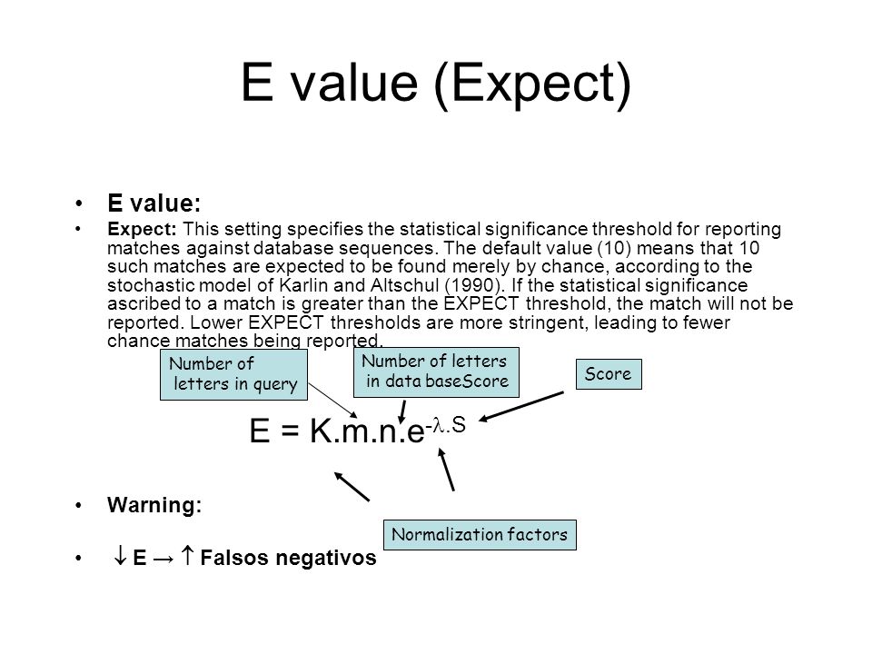E value (Expect) E value: Warning:  E →  Falsos negativos