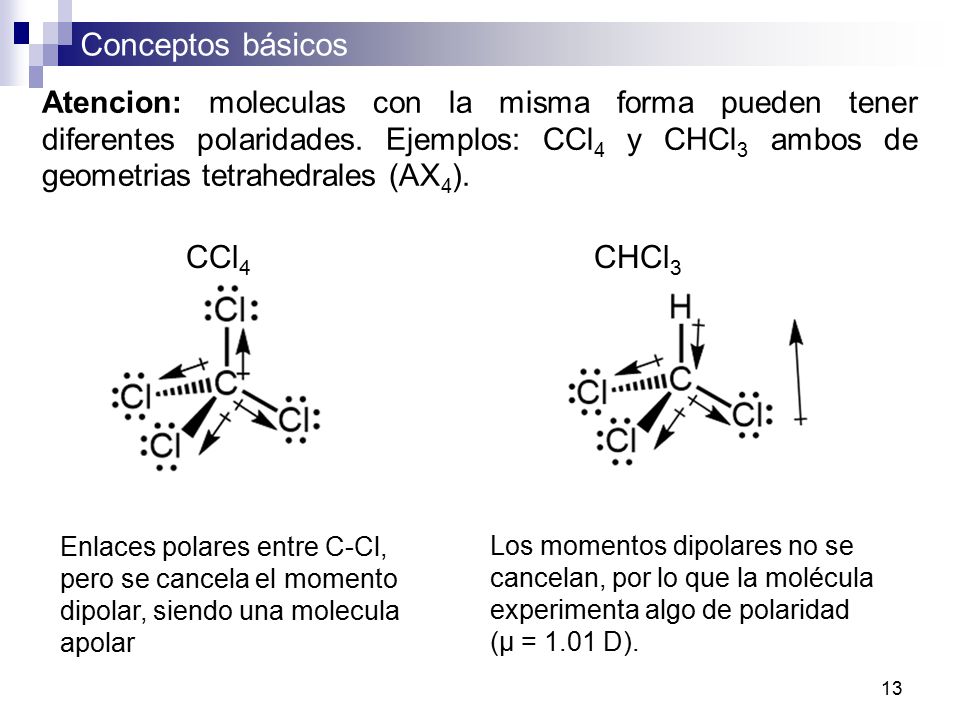Atencion: moleculas con la misma forma pueden tener diferentes polaridades. Ejemplos: CCl4 y CHCl3 ambos de geometrias tetrahedrales (AX4).