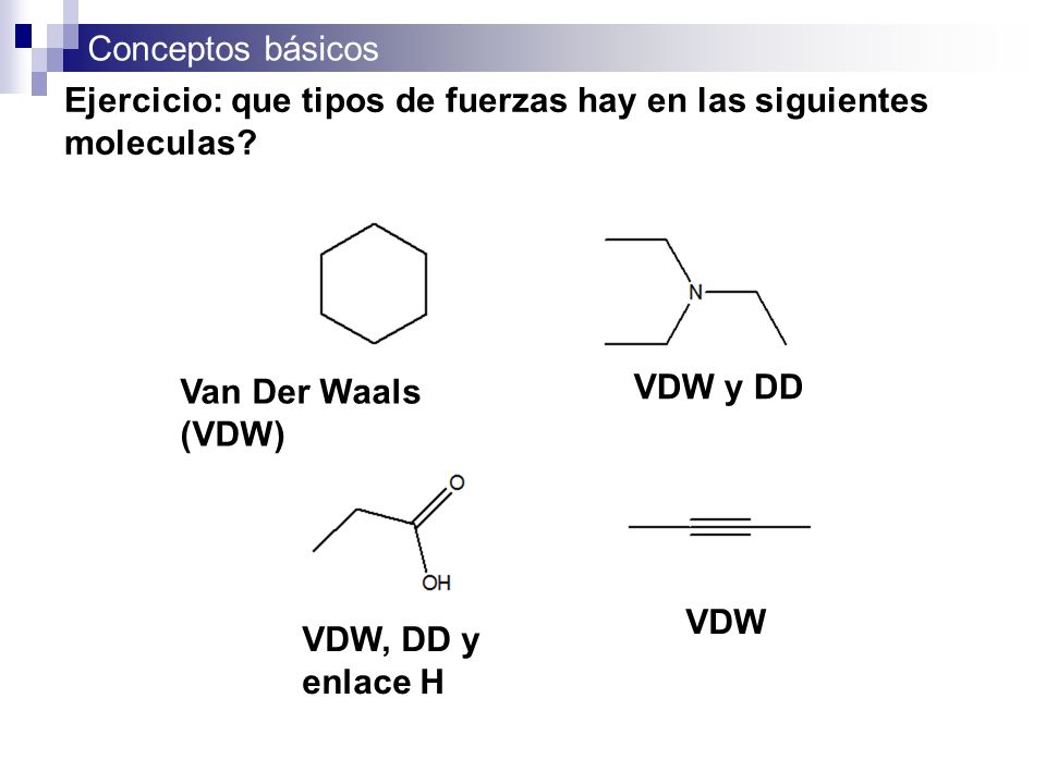 Ejercicio: que tipos de fuerzas hay en las siguientes moleculas