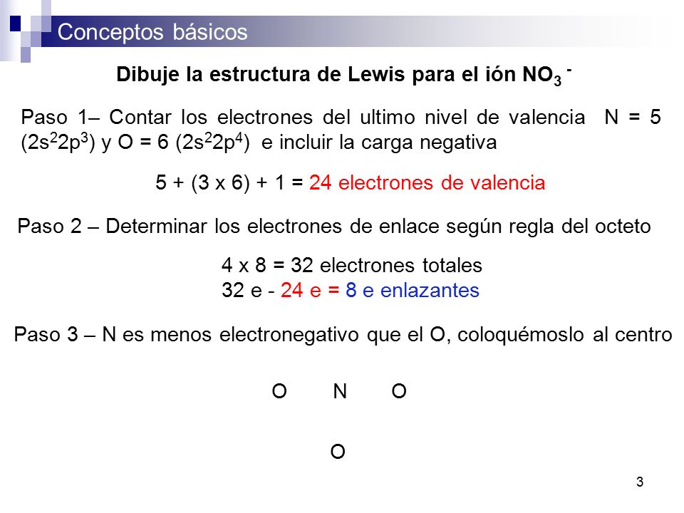 Dibuje la estructura de Lewis para el ión NO3 -