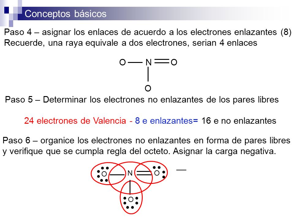 Recuerde, una raya equivale a dos electrones, serian 4 enlaces