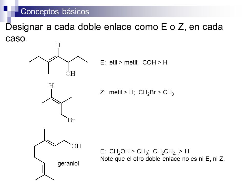 Designar a cada doble enlace como E o Z, en cada caso.