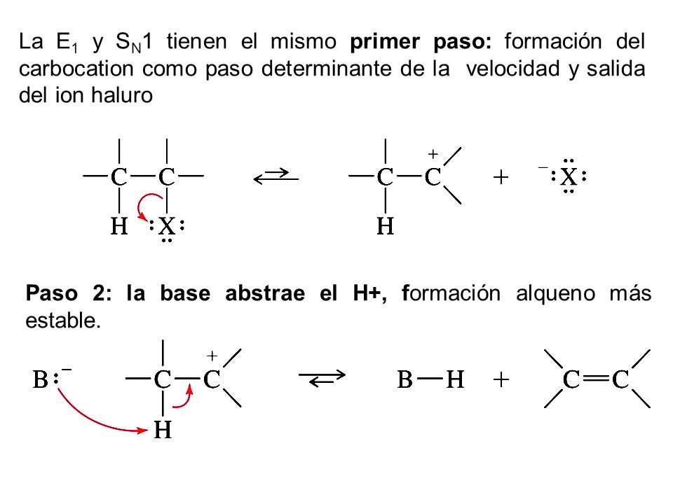 La E1 y SN1 tienen el mismo primer paso: formación del carbocation como paso determinante de la velocidad y salida del ion haluro