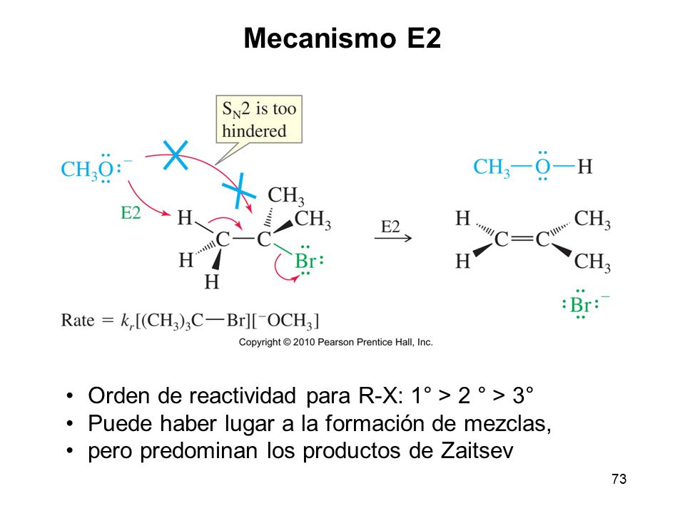 Mecanismo E2 Orden de reactividad para R-X: 1° > 2 ° > 3°