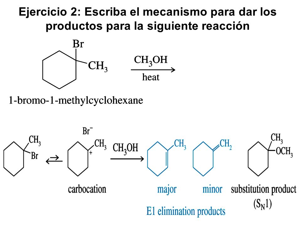 Ejercicio 2: Escriba el mecanismo para dar los productos para la siguiente reacción