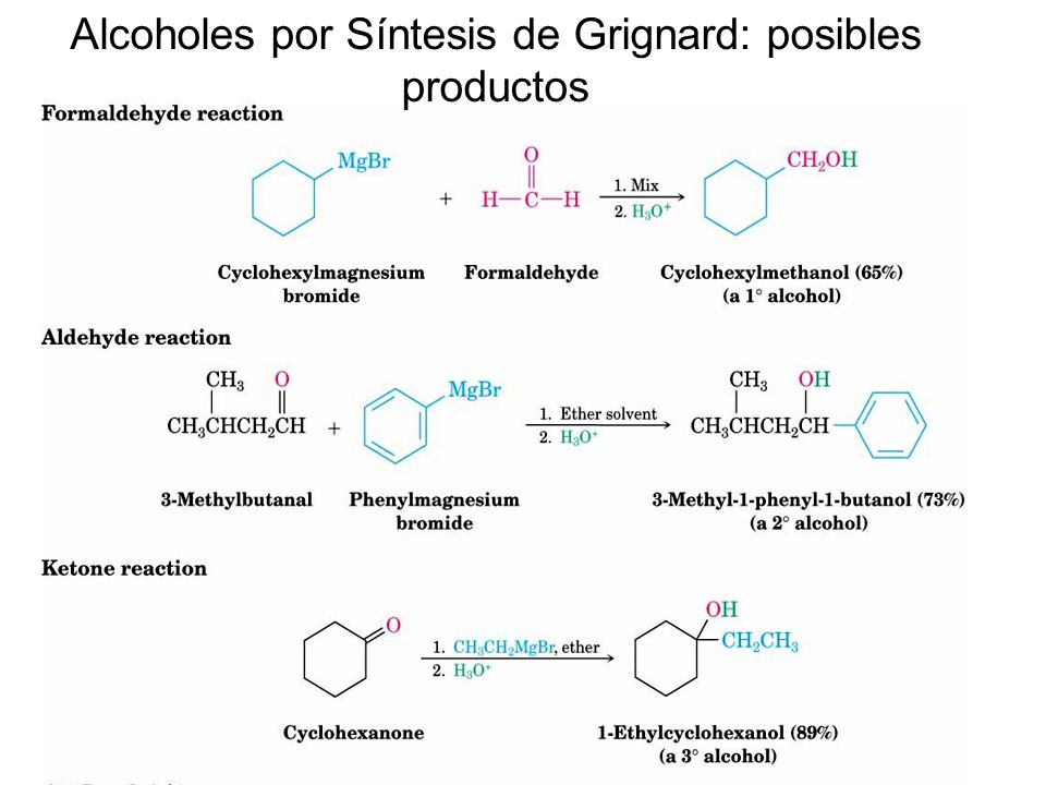 Alcoholes por Síntesis de Grignard: posibles productos