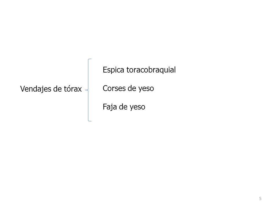 Espica toracobraquial Corses de yeso Faja de yeso Vendajes de tórax