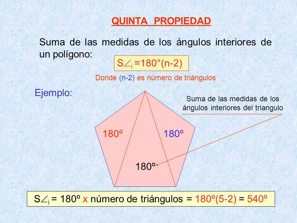 Suma de las medidas de los ángulos interiores de un polígono:
