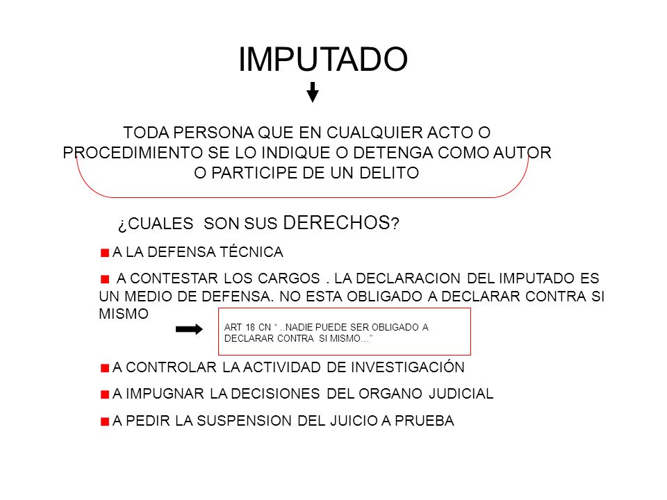 IMPUTADO TODA PERSONA QUE EN CUALQUIER ACTO O PROCEDIMIENTO SE LO INDIQUE O DETENGA COMO AUTOR O PARTICIPE DE UN DELITO.