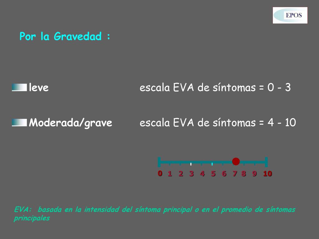 • Por la Gravedad : leve escala EVA de síntomas = 0 - 3