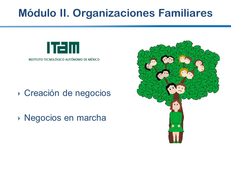 Módulo II. Organizaciones Familiares