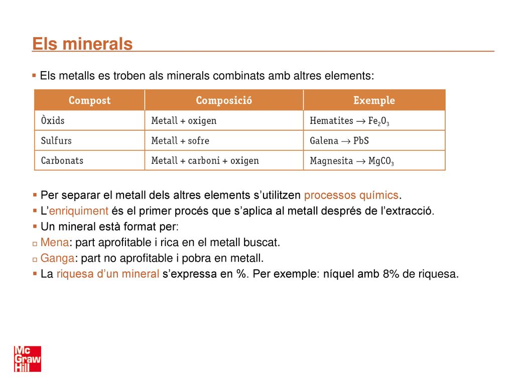 Els minerals Els metalls es troben als minerals combinats amb altres elements: