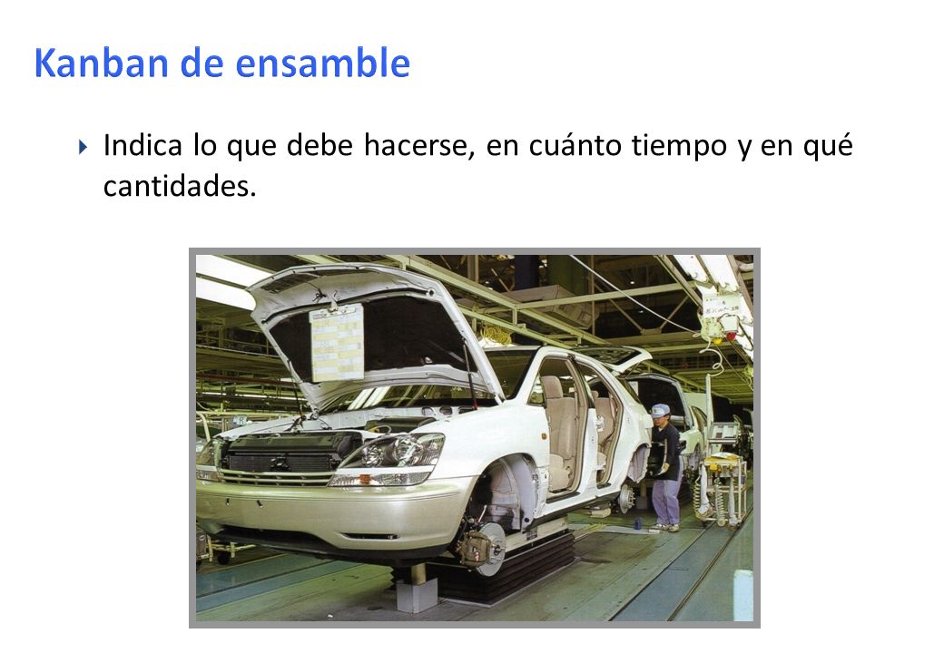 Kanban de ensamble Indica lo que debe hacerse, en cuánto tiempo y en qué cantidades.