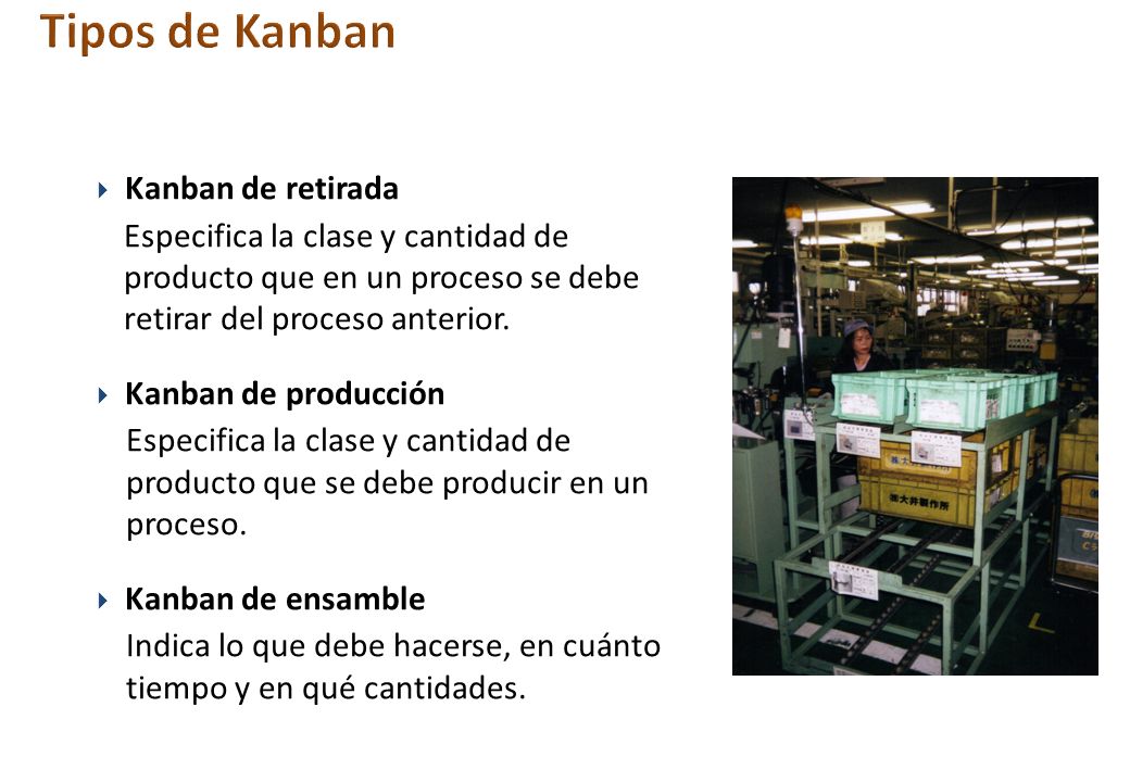 Tipos de Kanban Kanban de retirada