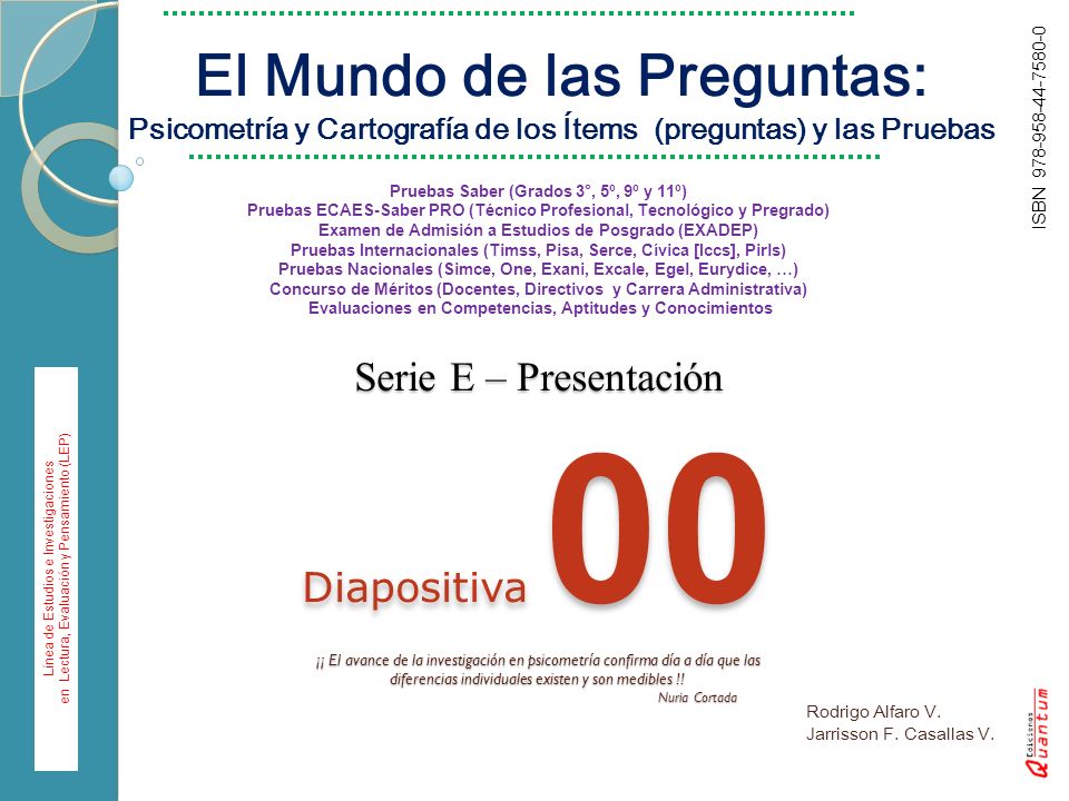 El Mundo de las Preguntas: Psicometría y Cartografía de los Ítems (preguntas) y las Pruebas