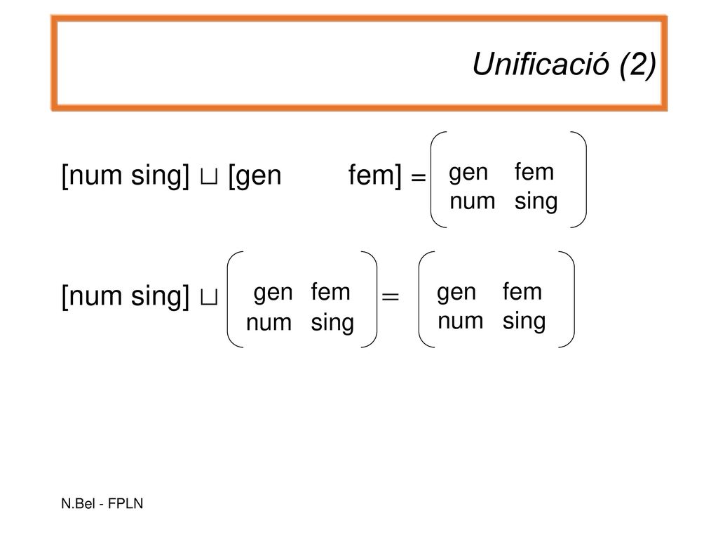 Unificació (2) [num sing] ⊔ [gen fem] = [num sing] ⊔ = gen fem