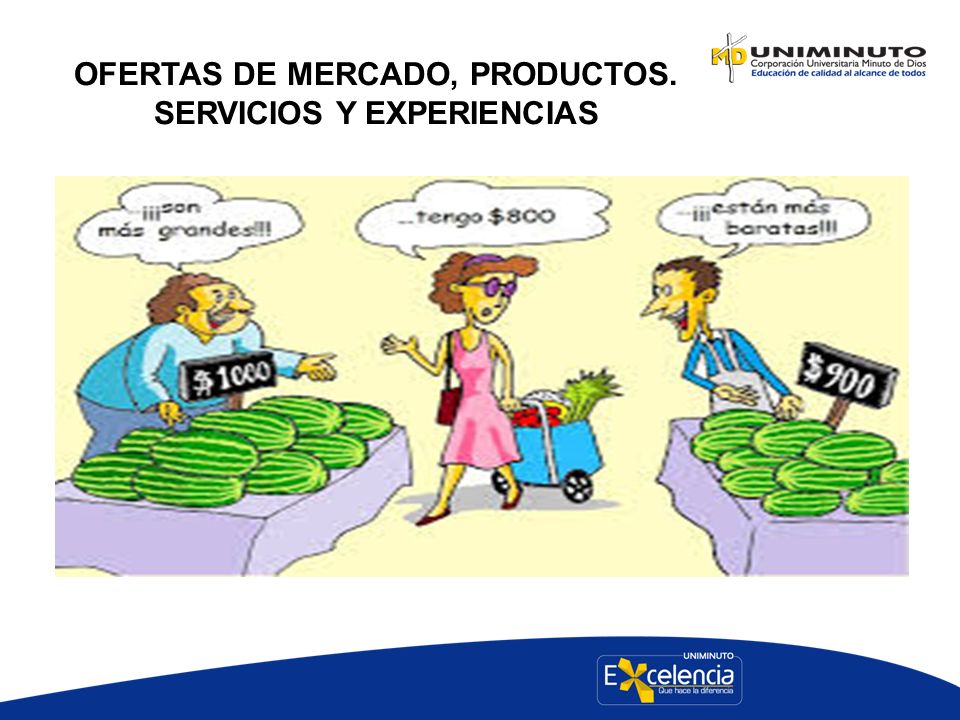 OFERTAS DE MERCADO, PRODUCTOS. SERVICIOS Y EXPERIENCIAS