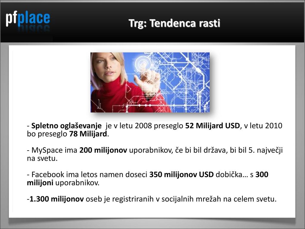 Trg: Tendenca rasti - Spletno oglaševanje je v letu 2008 preseglo 52 Milijard USD, v letu 2010 bo preseglo 78 Milijard.